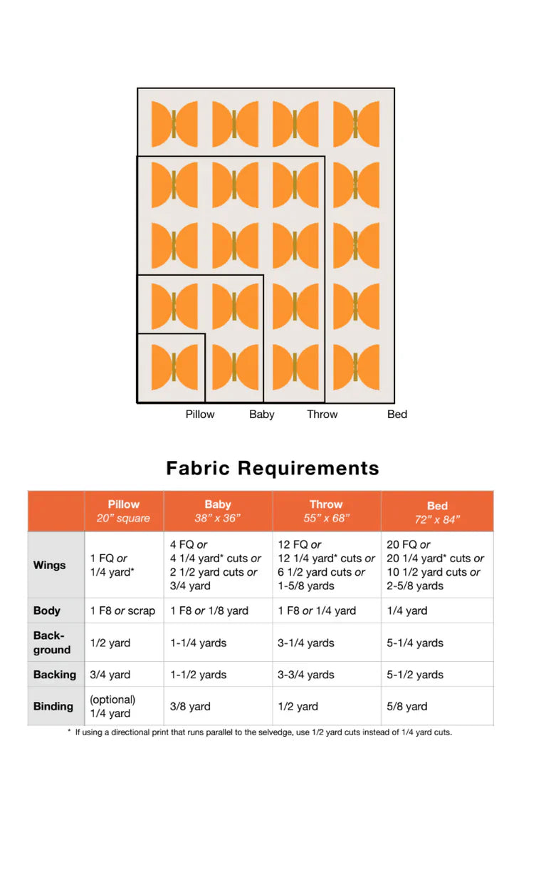 Metamorphaosis Quilt Pattern
