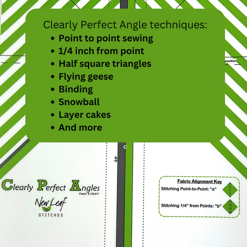 Clearly Perfect Angles